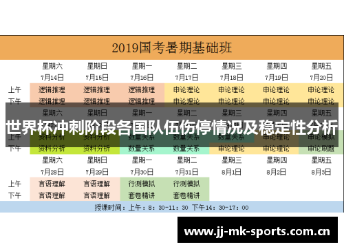 世界杯冲刺阶段各国队伍伤停情况及稳定性分析